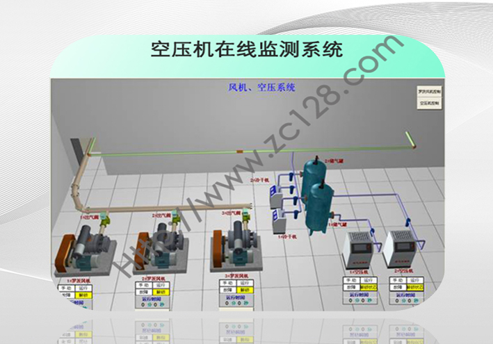 压风机在线监控系统